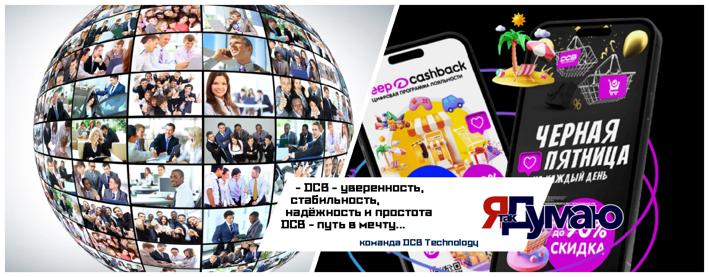 01.06.25 DCB Technology конференция. Москва. Измайлово. Уникальный социальный инновационный проект