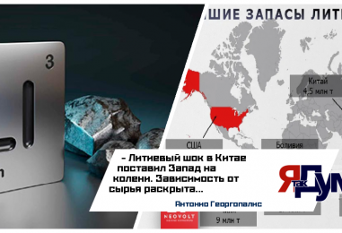 Закрытие рудника Цзяньсяво в Китае: причины, последствия для рынка лития и Запада в 2025 году | Антонио Георгопалис