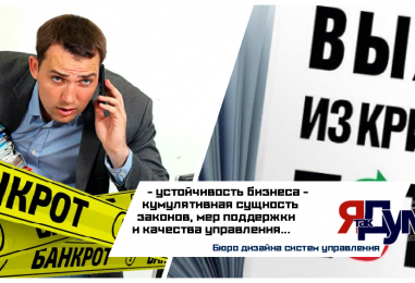 Волна банкротств в 2025: причины, статистика, прогнозы | Аналитика