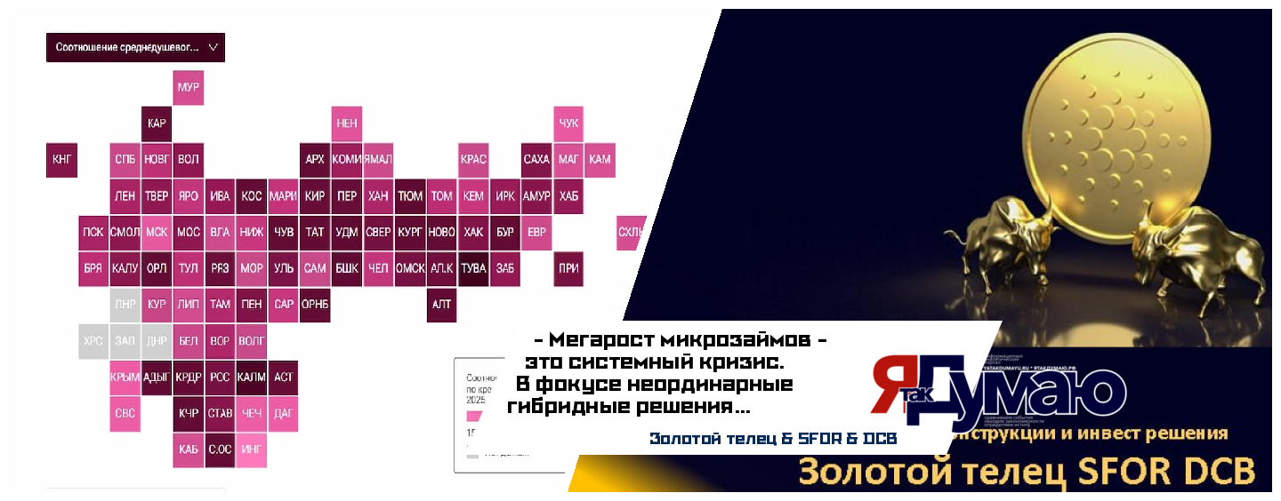 Закредитованность населения России в 2025 году: причины, последствия и пути решения долгового кризиса | ПО Золотой телец