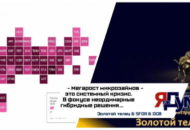 Закредитованность населения России в 2025 году: причины, последствия и пути решения долгового кризиса | ПО Золотой телец
