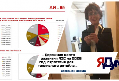 Дорожная карта для топливной розницы 2026: стратегия для независимых АЗС | Татьяна Бурмагина