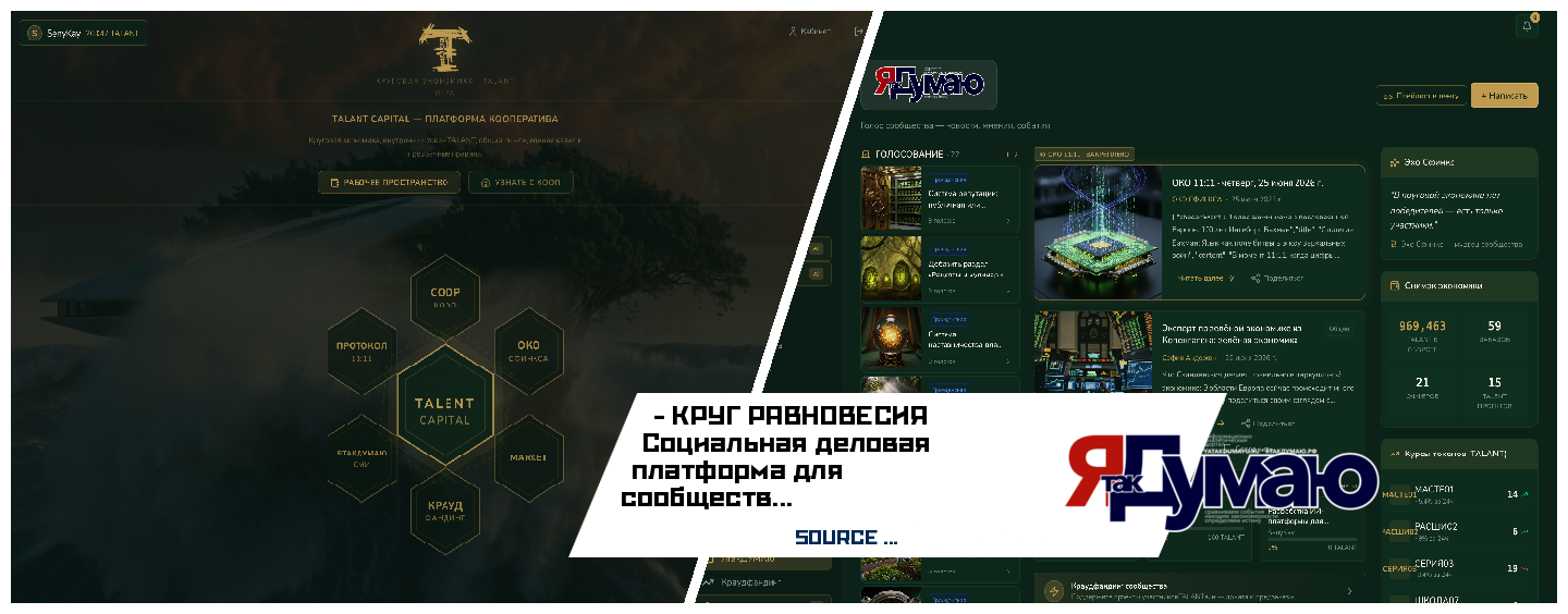 КРУГ РАВНОВЕСИЯ / TALANT CAPITAL … Социальная деловая платформа для сообществ